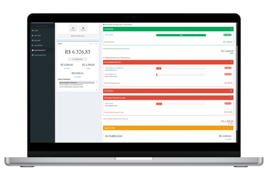 Controle de Gastos por Cateogira
