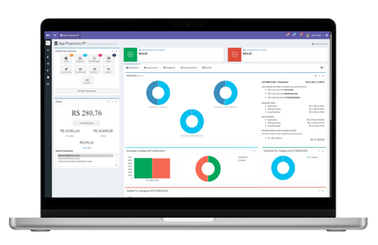 Dashboard Perfeito para Controle Financeiro