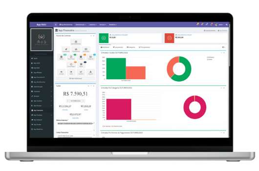 Financeiro PJ integrado com Vendas e Compras de produtos.